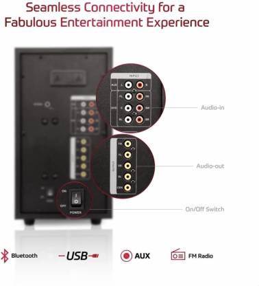 DACS D8400X 100 W Bluetooth Home Theatre (Black, 5.1 Channel)